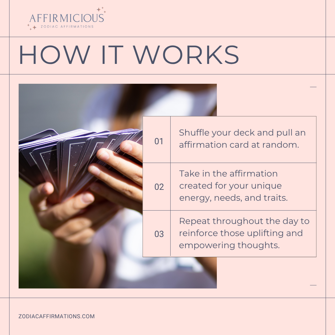 Zodiac Affirmation Cards - Affirmicious