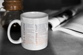 Gemini Mug with Affirmations - Affirmicious