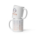 Cancer Mug with Affirmations - Affirmicious